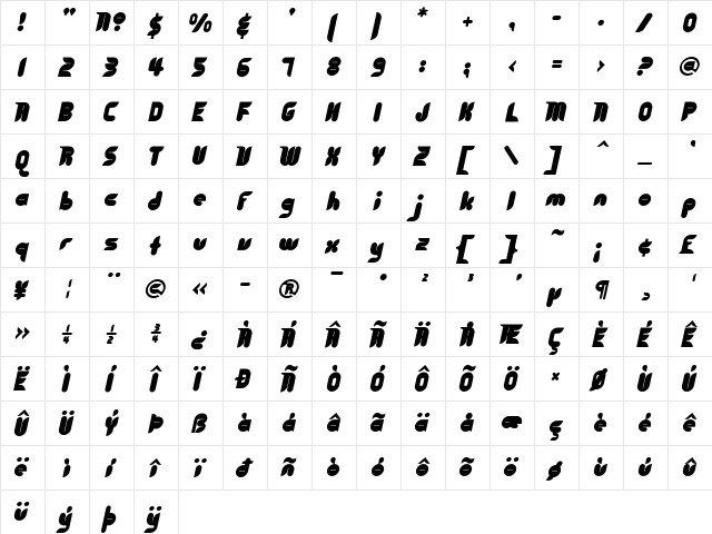Cyberotica Regular  glyph index