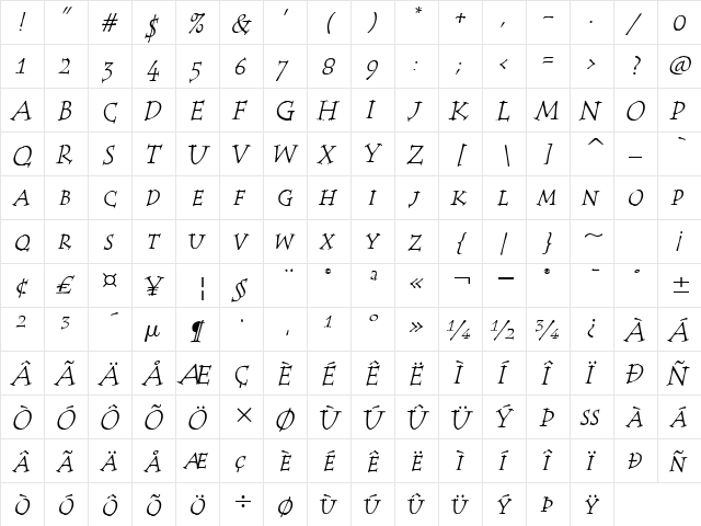 Tempus SC ITC TT Italic  glyph index
