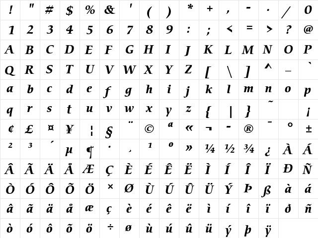 ITC Cerigo Std Bold Italic  glyph index