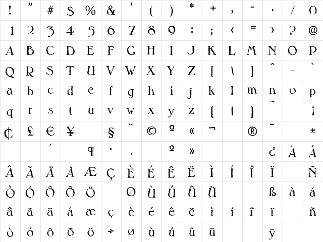 MelbourneAntique Regular  glyph index