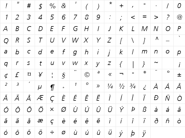 Frutiger Light Italic  glyph index