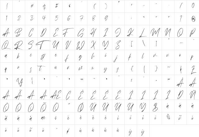 Miny Fellas Regular  glyph index