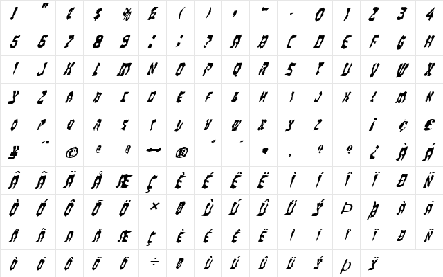FZ WACKY 22 ITALIC Normal  glyph index
