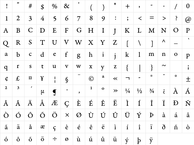Garamond Premier Pro Caption  glyph index