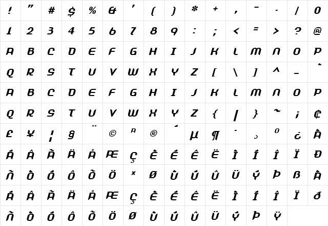 Shifty Medium Italic  glyph index