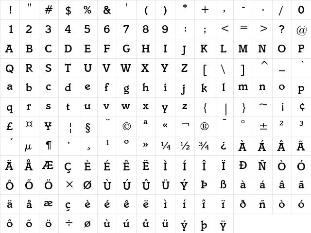 ITC Italia Medium  glyph index