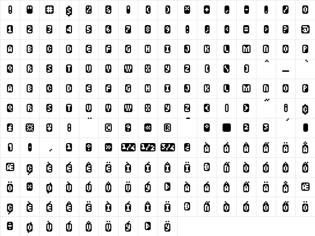 Mastertext Boxed  glyph index