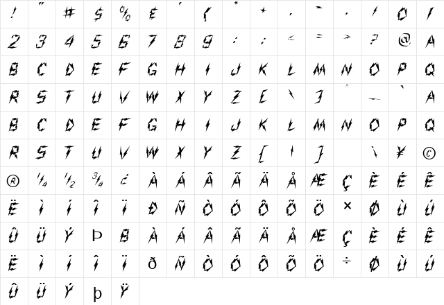 Zap Normal  glyph index