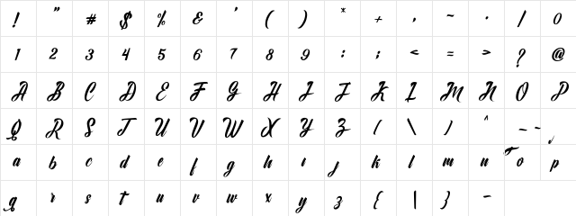 Alligator Alligator Font  glyph index