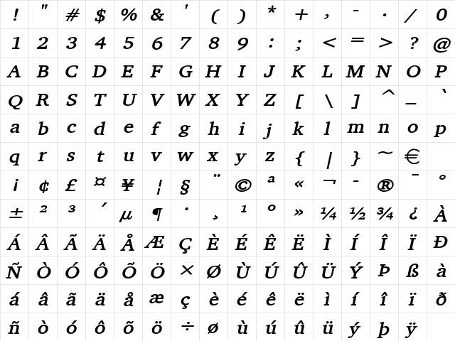 ChallengeWide BoldItalic  glyph index