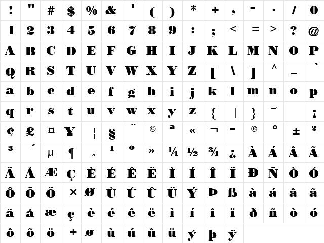 Poster Bodoni Regular  glyph index