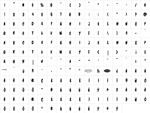 Charmling Balloon Regular  glyph index