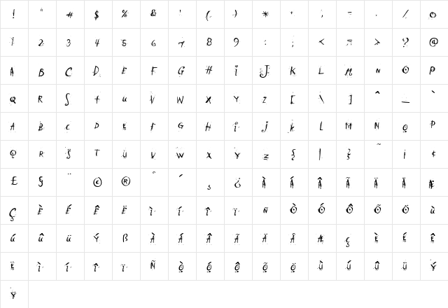 CatScratch Regular  glyph index