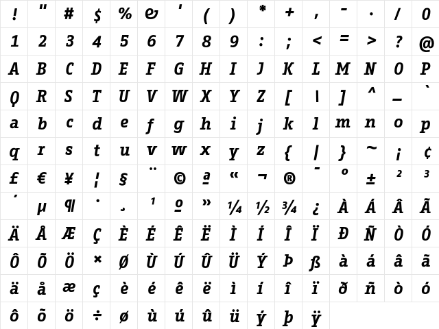 Fago Office Serif Bold Italic  glyph index