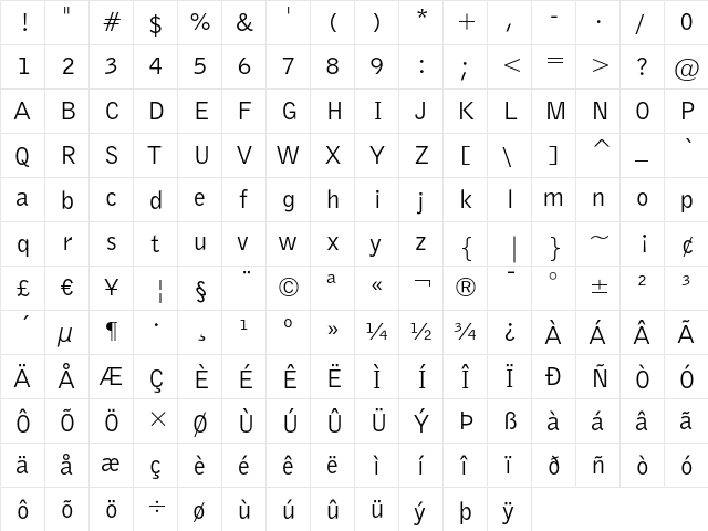 Bell Gothic Regular  glyph index
