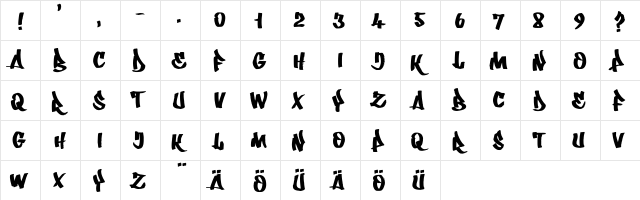 Whatka Regular  glyph index