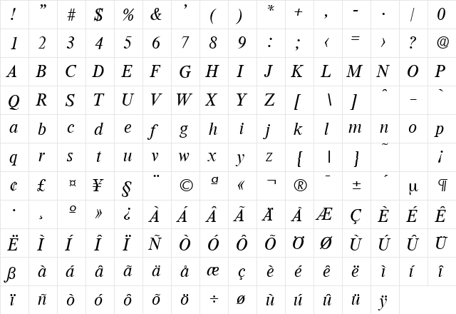 Thames-Serial RegularItalic  glyph index