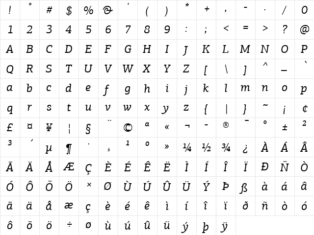 PF Agora Slab Pro Italic  glyph index