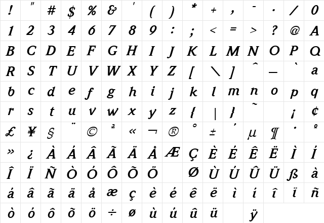 Weidemann Bold Italic  glyph index