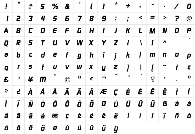 Idigital Bold  glyph index