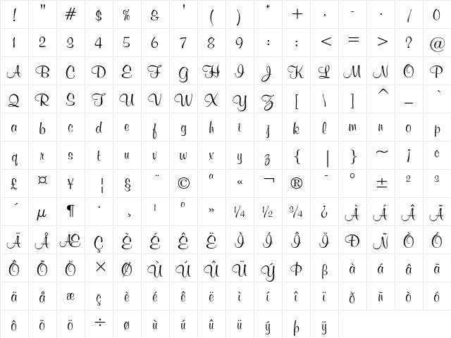 Murray Hill Bold  glyph index