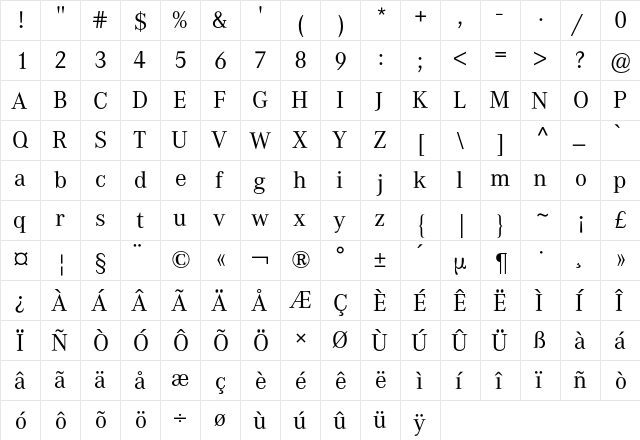 Corporate A BQ Regular  glyph index