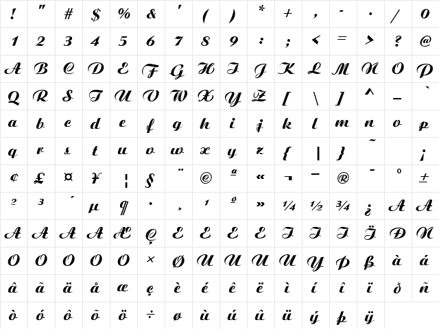 CandiaScriptBlackSSK Regular  glyph index