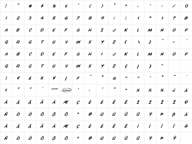 Overstreet Bible Expanded Italic Expanded Italic  glyph index