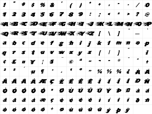 Blazed Regular  glyph index