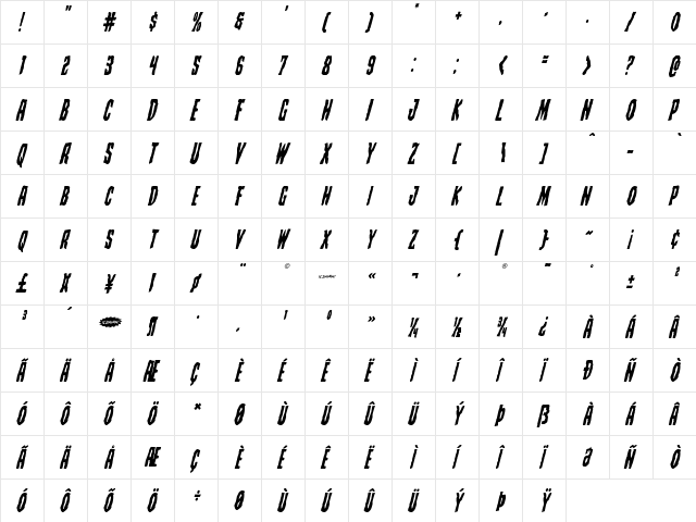 Creepy Crawlers Italic Italic  glyph index