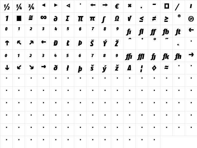 FagoCo ItalicHeavy  glyph index