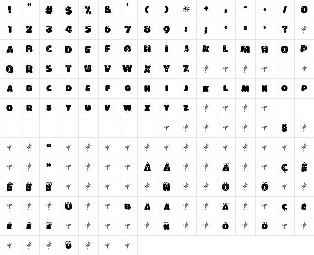 LoKinderSchrift Dunkel  glyph index