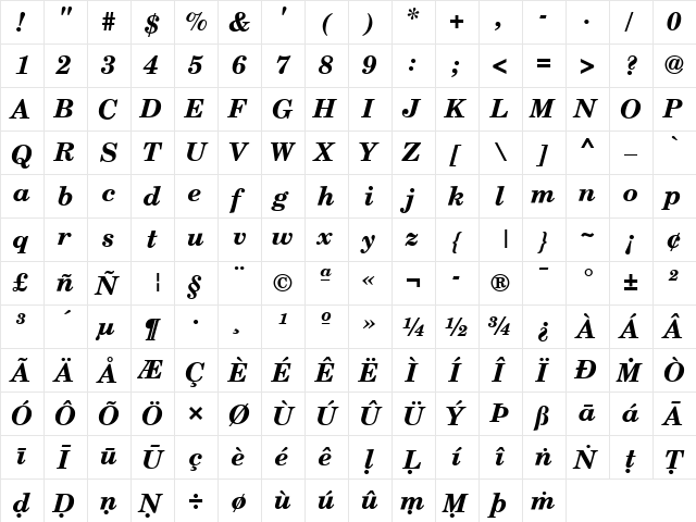 NCS CSXpali ItalicBold  glyph index