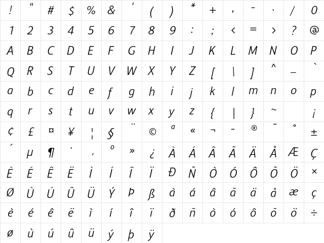 Alber Light Italic  glyph index