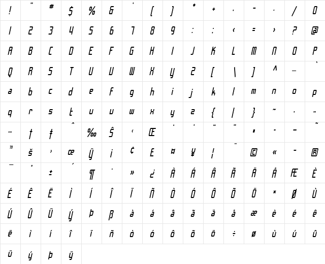 SF Chrome Fenders Condensed Oblique  glyph index