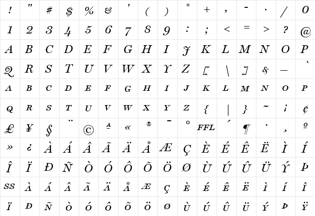 MillerDisplay Regular  glyph index