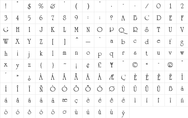 Celtic MN Regular  glyph index