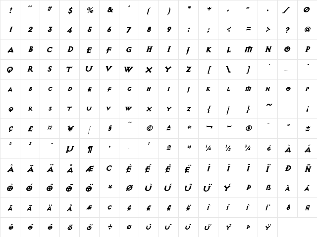 AvalonQuest BlackItalic  glyph index