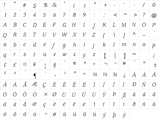 ExpositionSSK Italic  glyph index