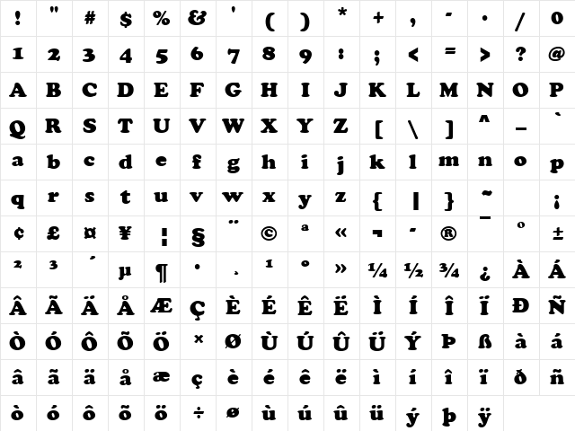 Cooper Becker Black Regular  glyph index