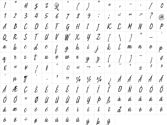 Being Love Regular  glyph index