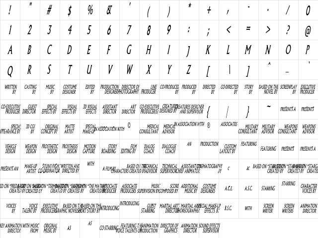 Pliskin Snake-Eyes-Italic  glyph index