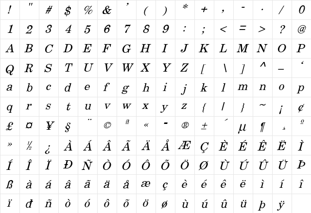 Eureka Italic  glyph index