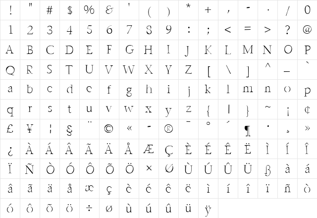 Godlike Medium  glyph index