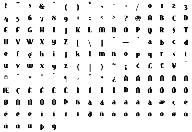 EastMarket Regular  glyph index