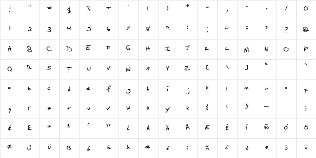 GinchTest Medium  glyph index
