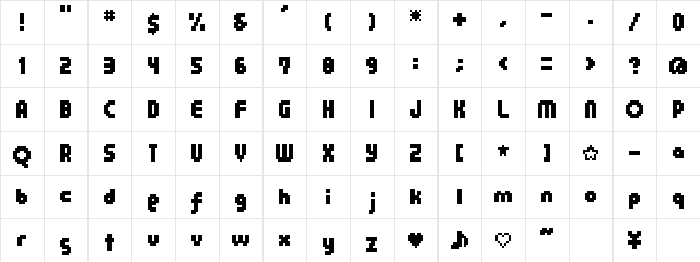 BM aztec A12  glyph index