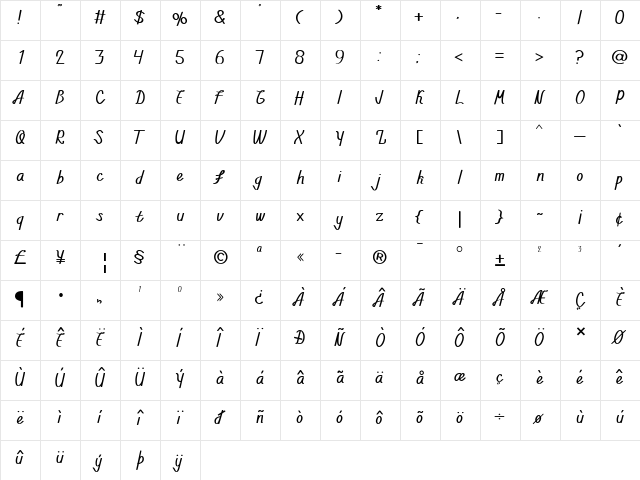 Walahard Regular  glyph index