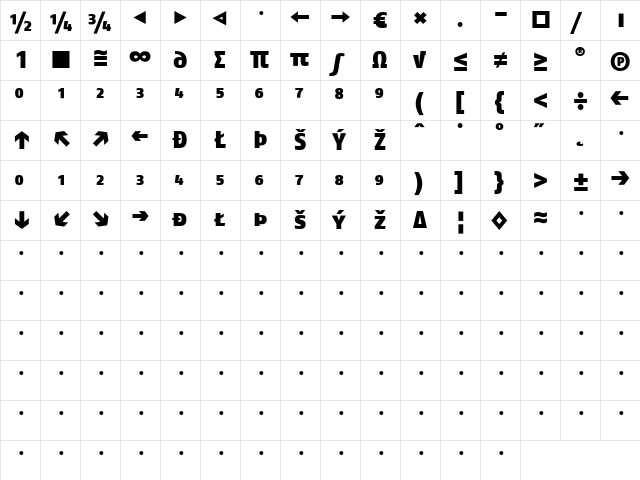 FagoNo Heavy  glyph index