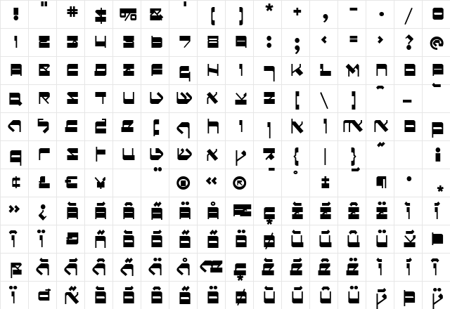 CircumcisionSansBold Regular  glyph index